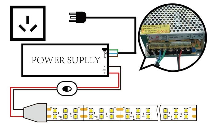Führte Untergrundbeleuchtungsharte beanspruchung der Niederspannung 2021 Licht 220V LED des Streifens helles flexibles geführtes Bergbau-Streifen-Beleuchten 1