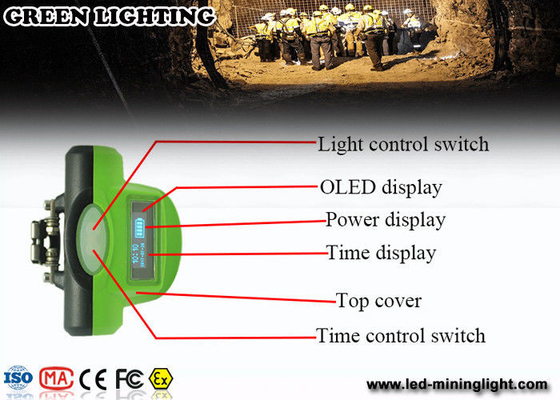 Grüner Bergbauscheinwerfer 6,4 LED ah mit OLED-Schirm mit pp. meterial