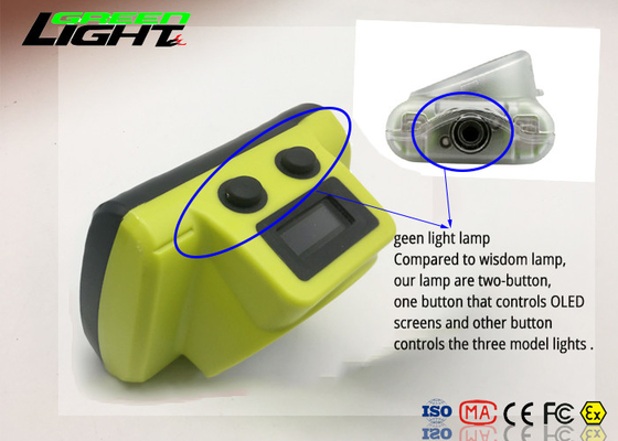 Li- - Ion Battery Cree Led Rechargeable-Scheinwerfer-Licht 13000lux wasserdichtes IP68