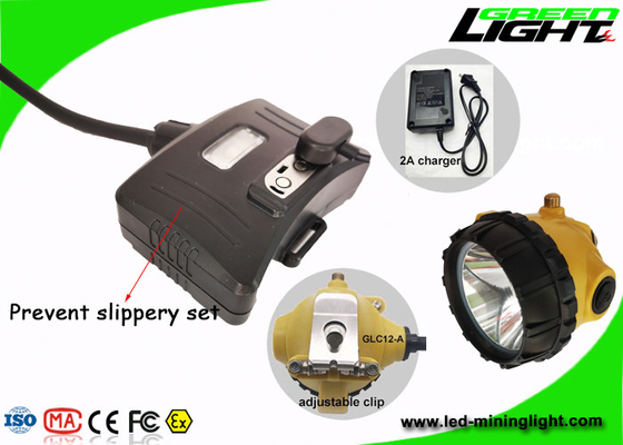 25000lux wieder aufladbare Cree Headlamp, wasserdichtes geführtes superhelles der Scheinwerfer-hohen Sicherheit
