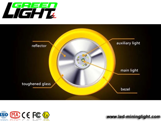 Wieder aufladbare ABS LED 8000LUX 450mA Bergmann-Kopfleuchte