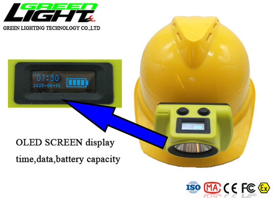 Ausgeglichene Linse 6800mAh 385LUM 20000 LUX Led Miner Head Light