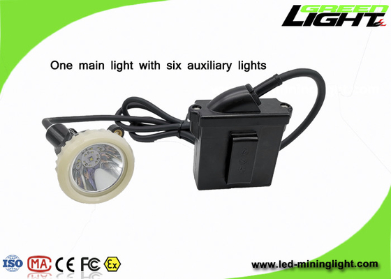 wieder aufladbare Bergbaukappen-Lichter 1.11W 10000lux 6.6Ah