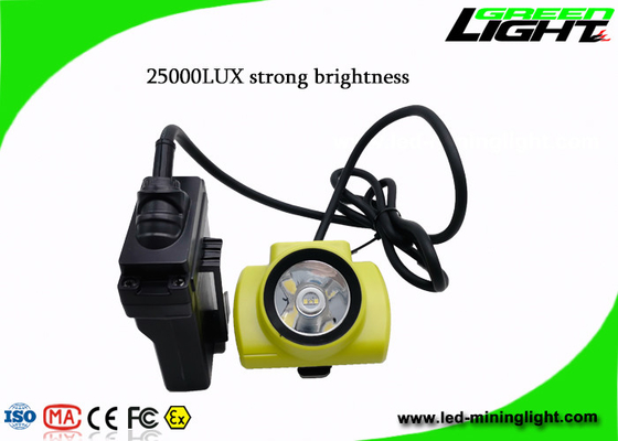 Schirm 4.07W 530lum 25000 LUX Mining Cap Lights With OLED