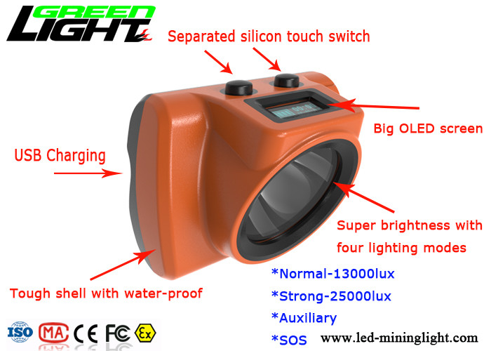Super starkes Schutzhelm-Lampe 3.7v starkes Shell Body der Bergmann-18000lux CER bescheinigt